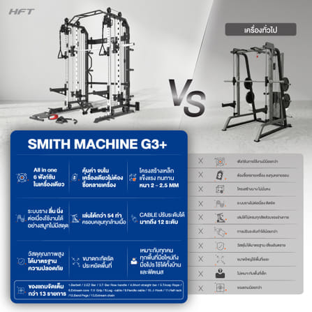 สมิทแมชชีน HOMEFITTOOLS รุ่น G3 SET 50M_9