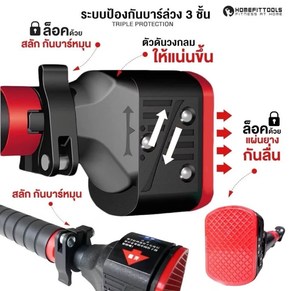 บาร์ดึงข้อ บาร์โหนติดผนัง HOMEFITTOOLS รุ่น N3 ขนาด 128-170 ซม.
