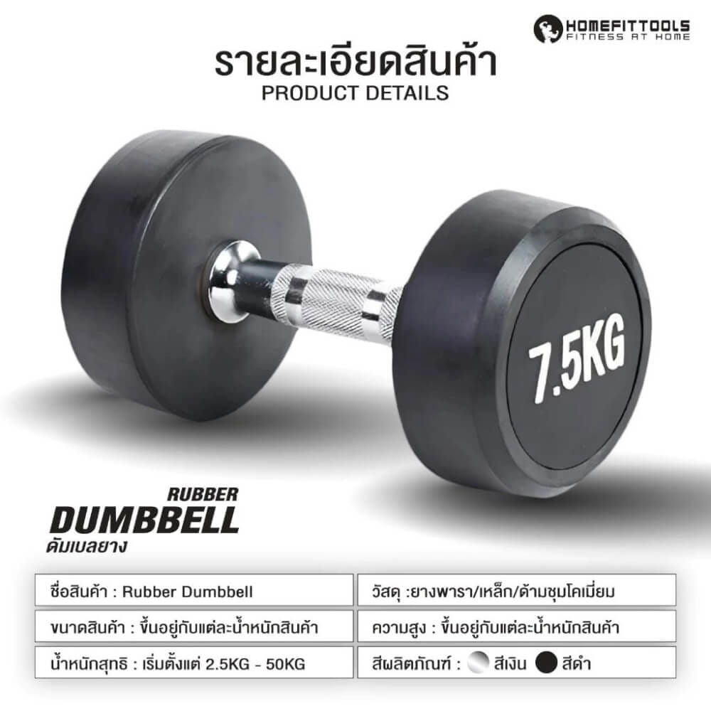 ดัมเบล HOMEFITTOOLS แบบกลม 2.5 KG (1 คู่)_5