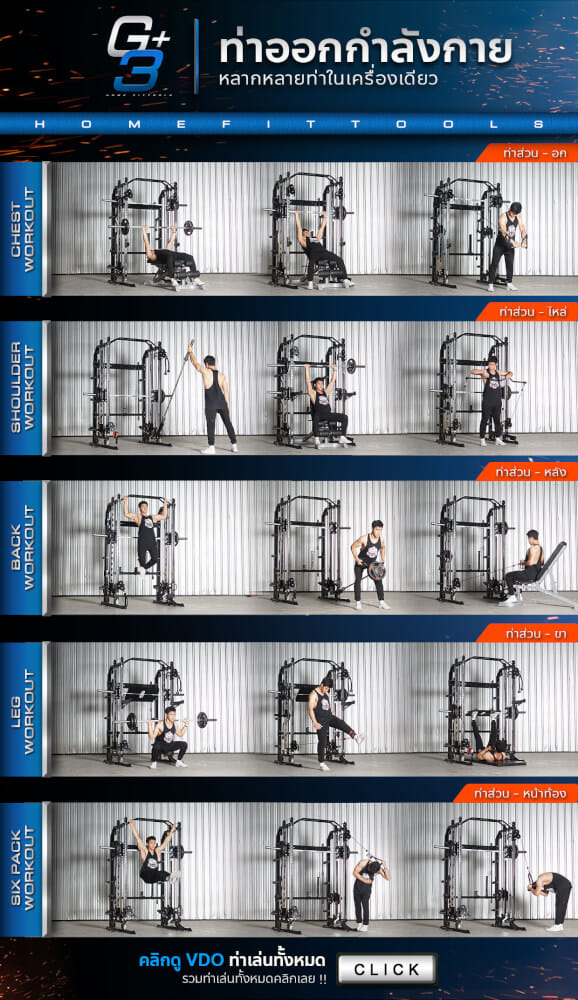 สมิทแมชชีน HOMEFITTOOLS รุ่น G3+ SET S_6