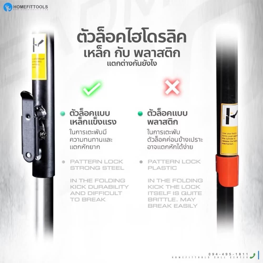 ลู่วิ่งไฟฟ้า HOMEFITTOOLS รุ่น X20 4.5 แรงม้า_6