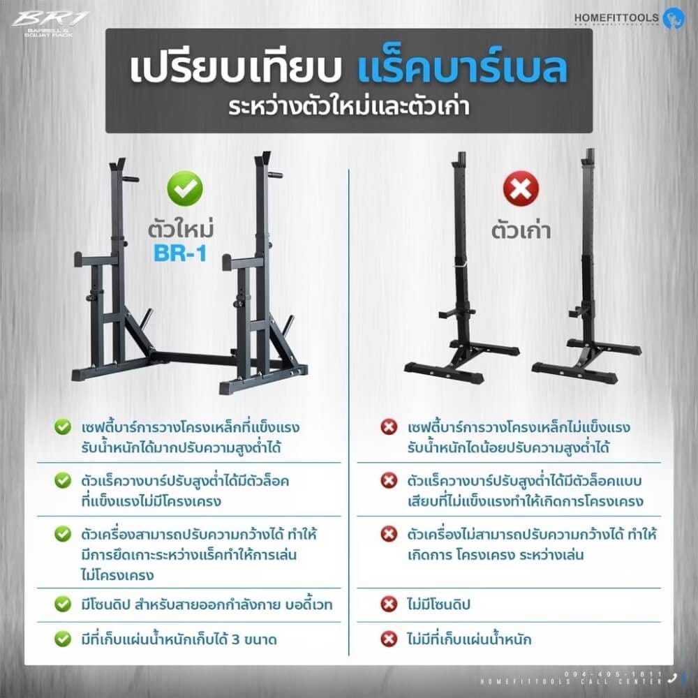แร็คบาร์เบล HOMEFITTOOLS รุ่น BR1_6