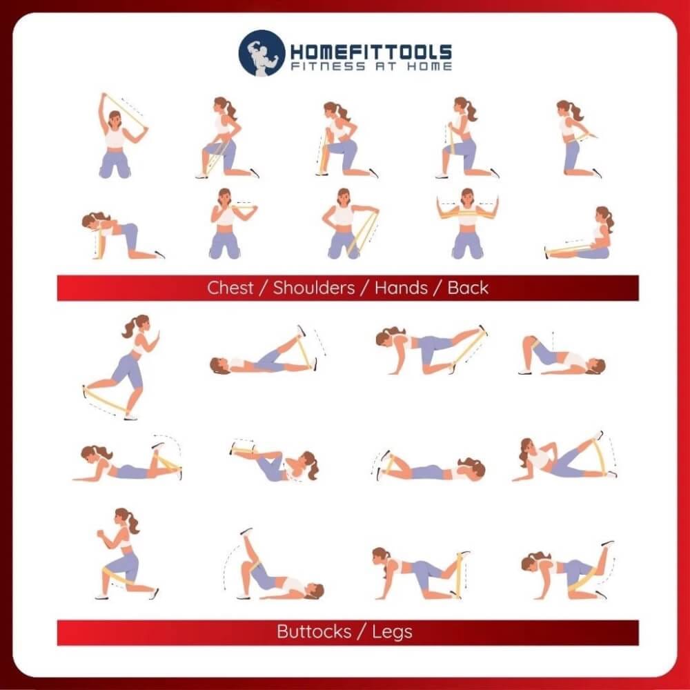 ยางยืดออกกำลังกาย HOMEFITTOOLS PULLUP 65-175 ปอนด์ สีน้ำเงิน TPE