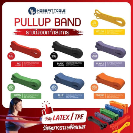 ยางยืดออกกำลังกาย HOMEFITTOOLS PULLUP 65-175 ปอนด์ สีน้ำเงิน TPE_2