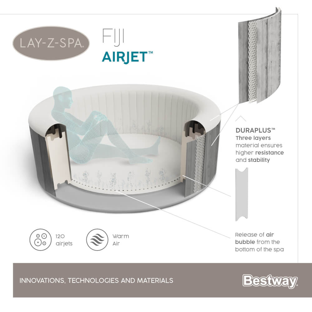 สปาเป่าลม Lay-Z-Spa&reg; Bestway Fiji AirJet ขนาด 1.80m x 1.80m x 66cm