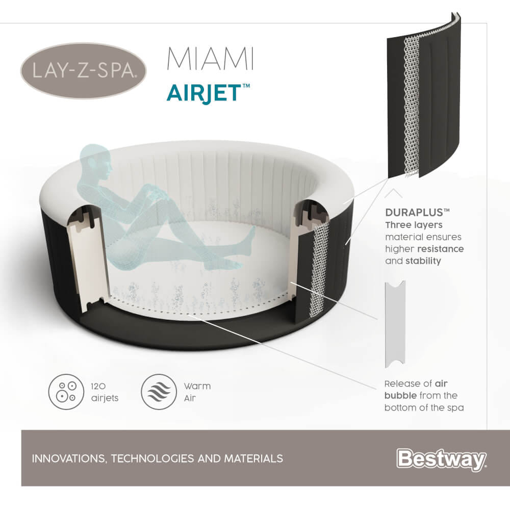 สปาเป่าลม Lay-Z-Spa&reg; Bestway Miami AirJet ขนาด 1.80m x 1.80m x 66cm