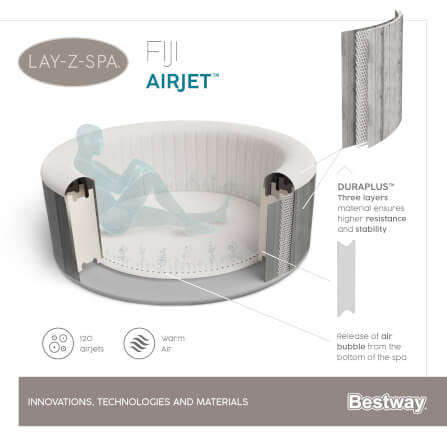 สปาเป่าลม Lay-Z-Spa® Bestway Fiji AirJet ขนาด 1.80m x 1.80m x 66cm_2