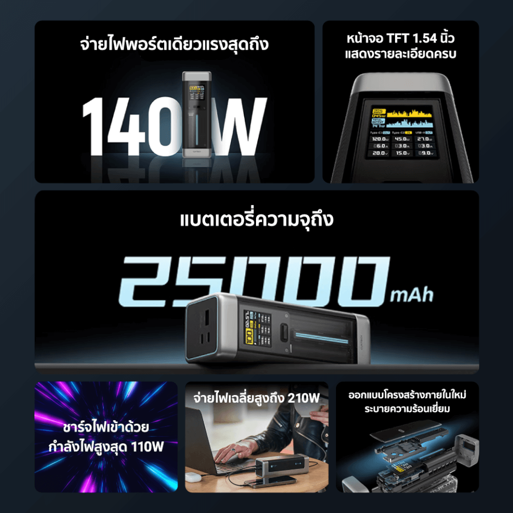 แบตสำรอง CUKTECH P23 สีเทา CN.V ความจุ 25000 mAh จ่ายไฟรวมกันสูงสุด 210W_2