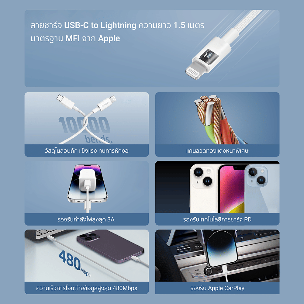 สายชาร์จเร็ว CUKTECH รุ่น CL315P USB-C to Lightning 3A ยาว 1.5 เมตร สีขาว (รองรับการชาร์จ PD)