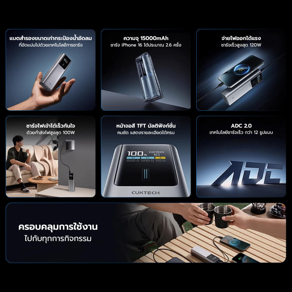 แบตเตอรี่สำรอง CUKTECH PB150P CN.V 15000MAH สีดำ มาตรฐาน CCC จ่ายไฟรวมกันได้สูงถึง 120W_2
