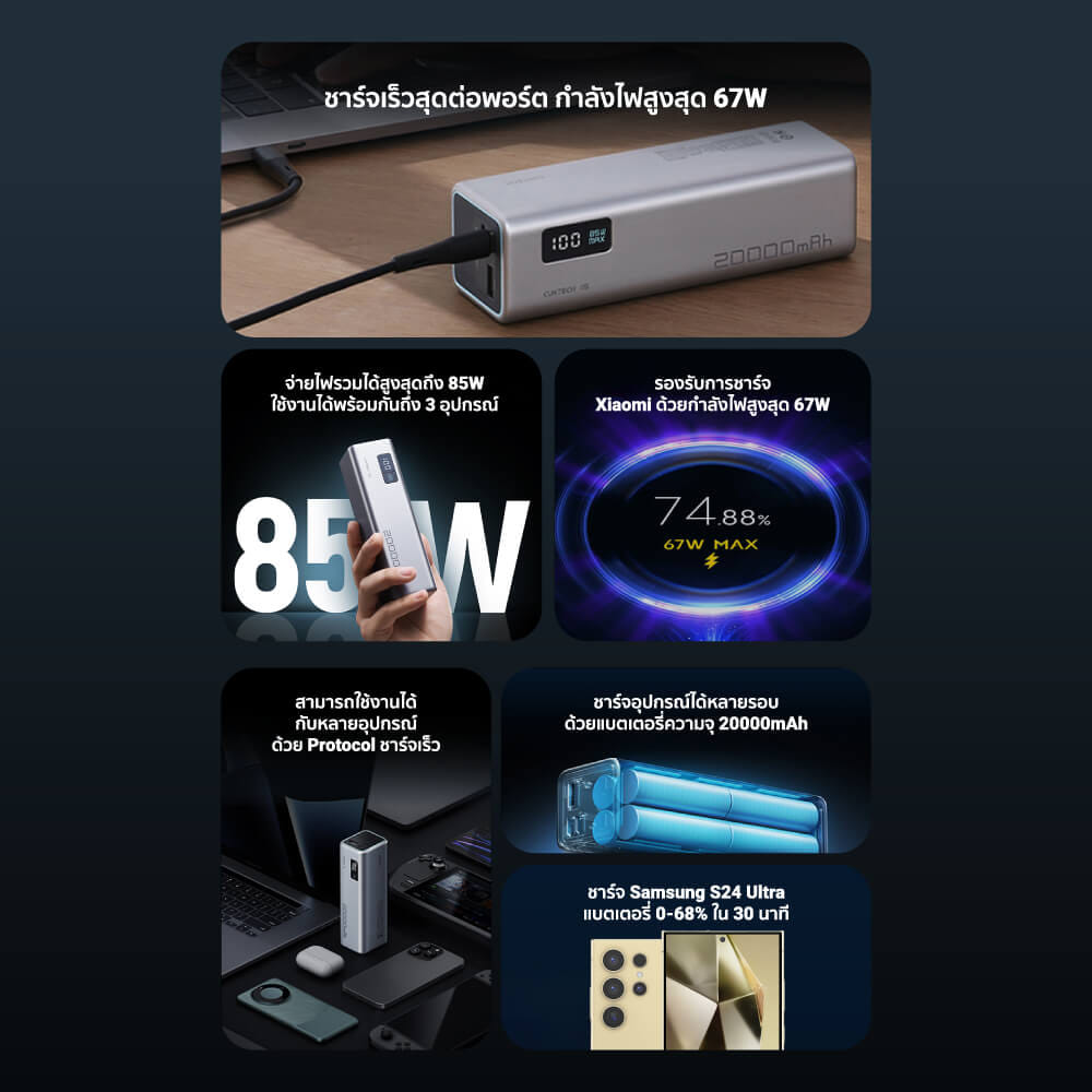 แบตเตอรี่สำรอง CUKTECH PB200 20000 MAH CCC สีเทา จ่ายไฟรวมสูงสุด 85W_2