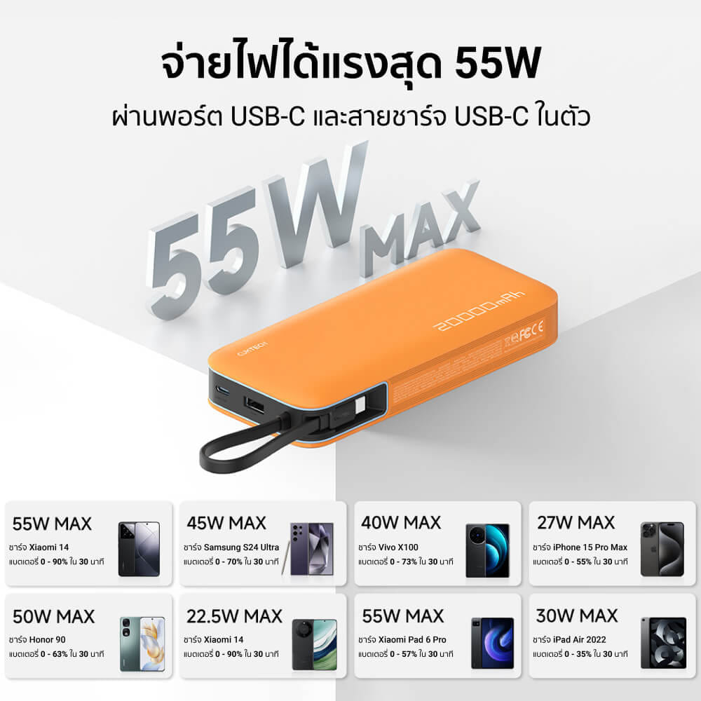 แบตเตอรี่สำรอง CUKTECH AURA PB200N 20000 MAH CCC สีเทา จ่ายไฟรวมสูงสุด 55W_2