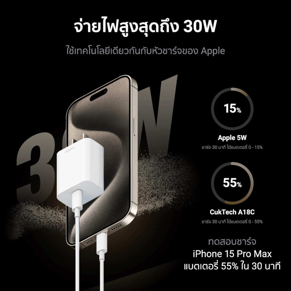 หัวชาร์จเร็ว CUKTECH A18C 30W สีขาว TYPE-C  (รองรับเทคโนโลยี PD3.0)_3