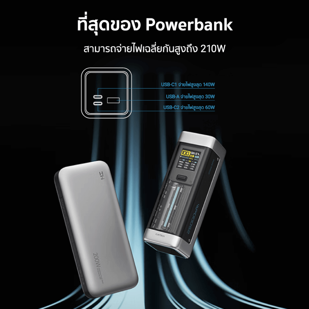 แบตสำรอง CUKTECH P23 สีเทา CN.V ความจุ 25000 mAh จ่ายไฟรวมกันสูงสุด 210W_3