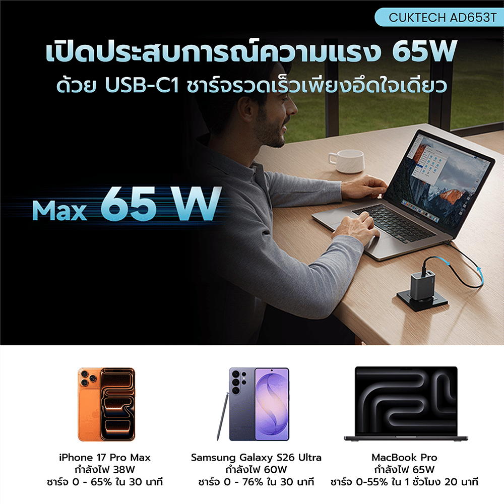 หัวชาร์จเร็ว CUKTECH AD653T 65W สีเทา (รองรับ เทคโนโลยี PD 3.0, QC 2 TYPE-C / 1 USB-A)