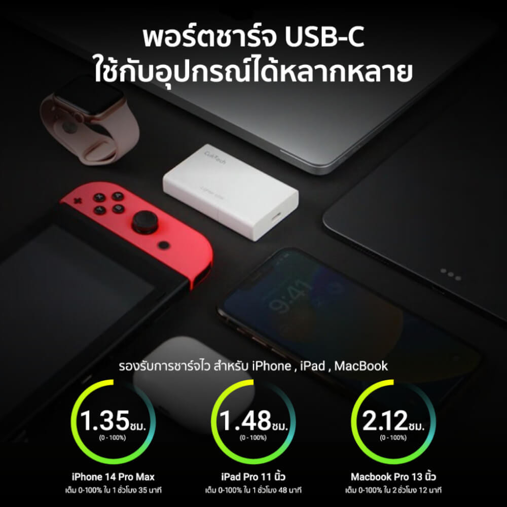 หัวชาร์จ CUKTECH AC45B 45W สีขาว GAN USB-C ใช้สำหรับ IPHONE IPAD (ขนาดเล็ก ระบบป้องกัน 8 ชั้น)_4