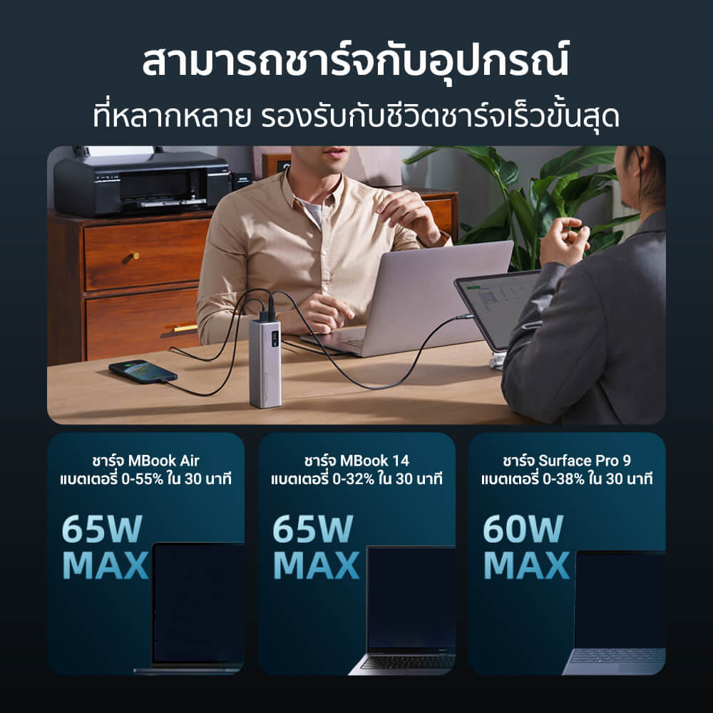 แบตเตอรี่สำรอง CUKTECH PB200 20000 MAH CCC สีเทา จ่ายไฟรวมสูงสุด 85W_4