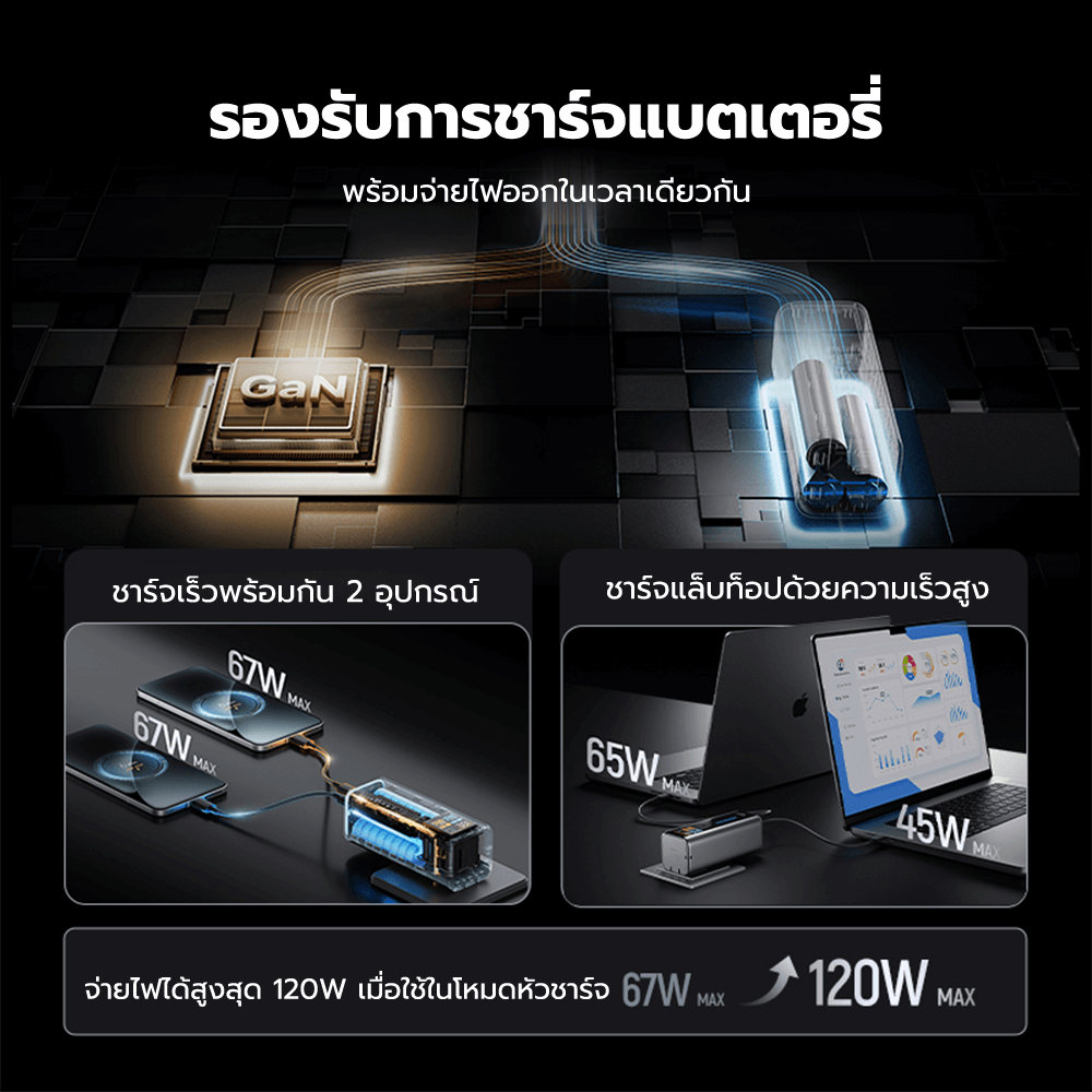 แบตสำรอง CUKTECH BA652U FUSION 2 IN 1 120W MAX สีเทา พร้อมหัวชาร์จในตัว มาตรฐาน CCC แบต 9000MAH ในตัวเดียว_4