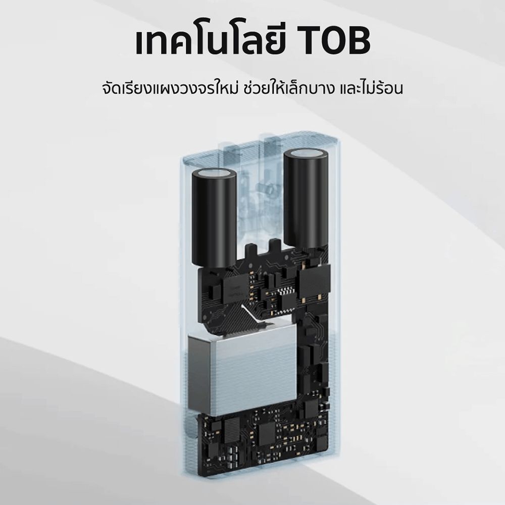 หัวชาร์จเร็ว CUKTECH AC65B2  65W  สีขาว GAN3 USB-C 2 พอร์ต ใช้สำหรับ IPHONE IPAD MAC (ระบบป้องกัน 8 ชั้น)_4