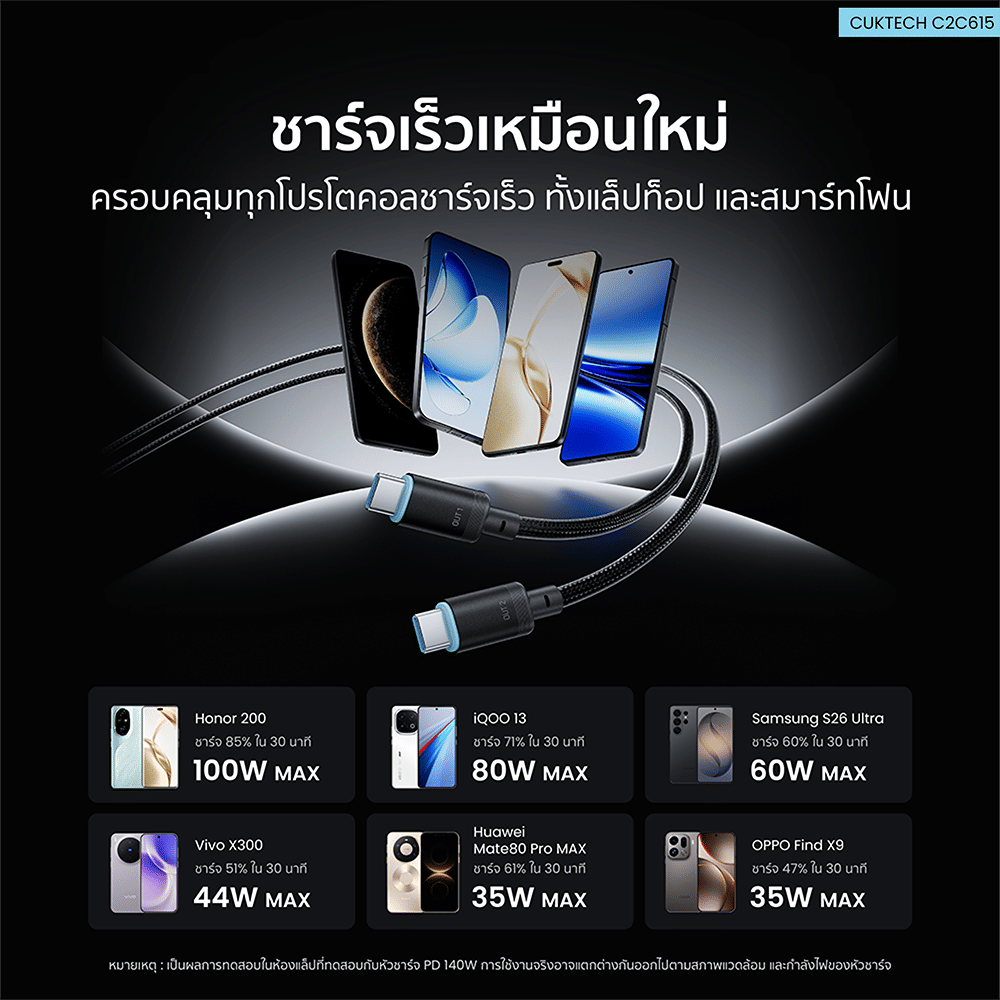 สายชาร์จเร็ว AI CUKTECH C2C615 สีดำ 6A 140W สายชาร์จ เทคโนโลยีชาร์จเร็ว PD 3.2 (AVS) PPS UFCS 1/2 พอร์ต USB C