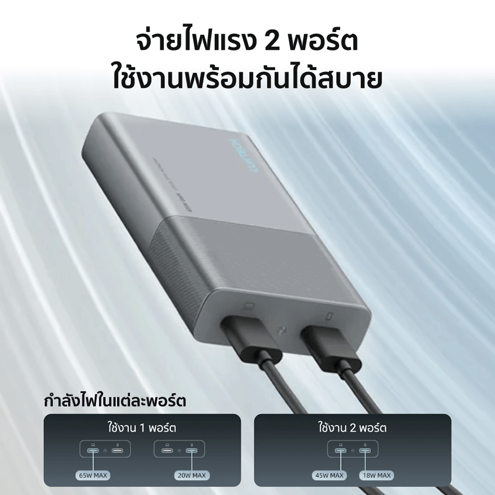 หัวชาร์จเร็ว AC65B2 65W สีขาว  TYPE-C 2 พอร์ต พร้อมสาย (ระบบป้องกัน 8 ชั้น)_6