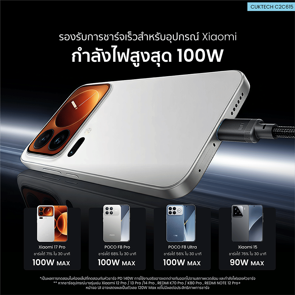 สายชาร์จเร็ว AI CUKTECH C2C615 สีดำ 6A 140W สายชาร์จ เทคโนโลยีชาร์จเร็ว PD 3.2 (AVS) PPS UFCS 1/2 พอร์ต USB C