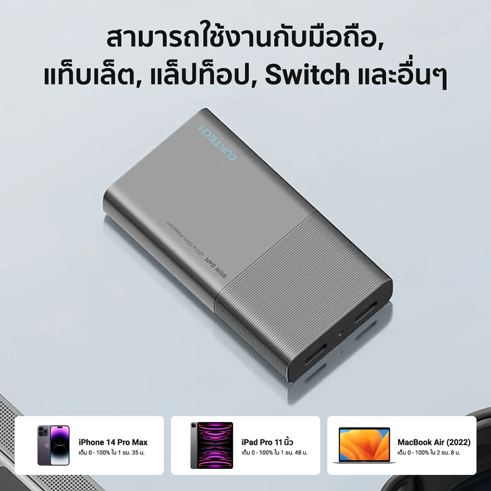 หัวชาร์จเร็ว AC65B2 65W สีขาว  TYPE-C 2 พอร์ต พร้อมสาย (ระบบป้องกัน 8 ชั้น)_7