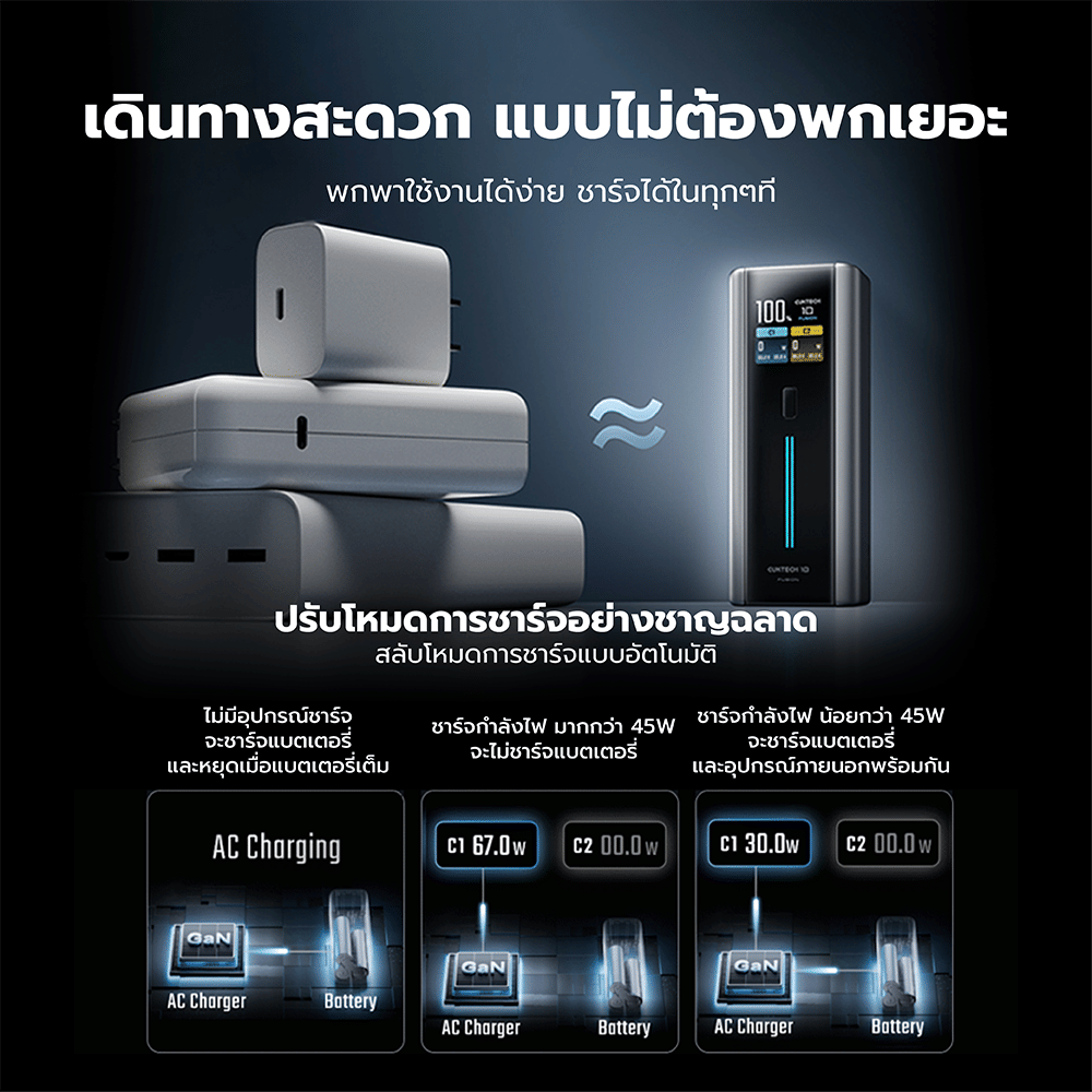 แบตสำรอง CUKTECH BA652U FUSION 2 IN 1 120W MAX สีเทา พร้อมหัวชาร์จในตัว มาตรฐาน CCC แบต 9000MAH ในตัวเดียว