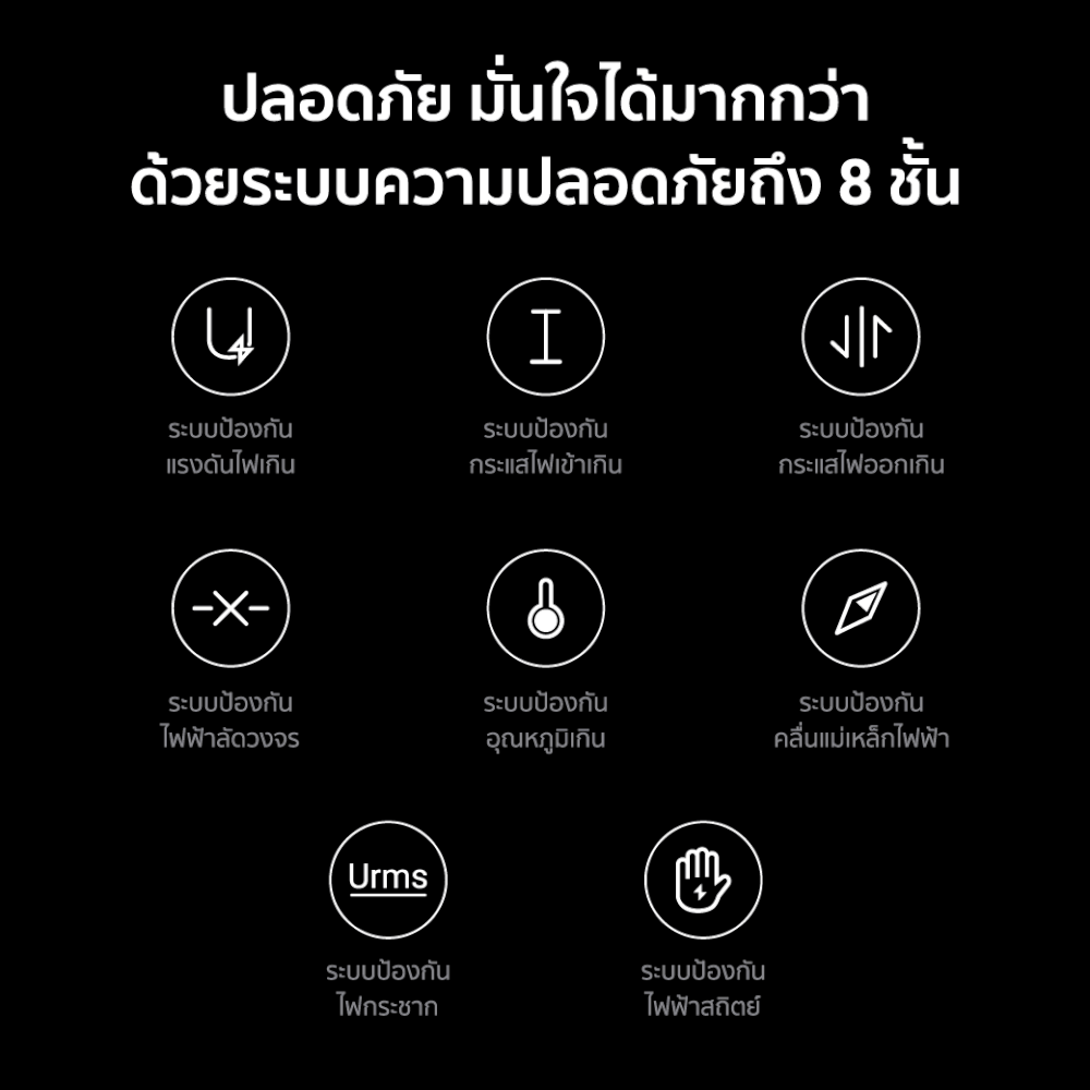 หัวชาร์จเร็ว CUKTECH A18C 30W สีขาว TYPE-C  (รองรับเทคโนโลยี PD3.0)_8