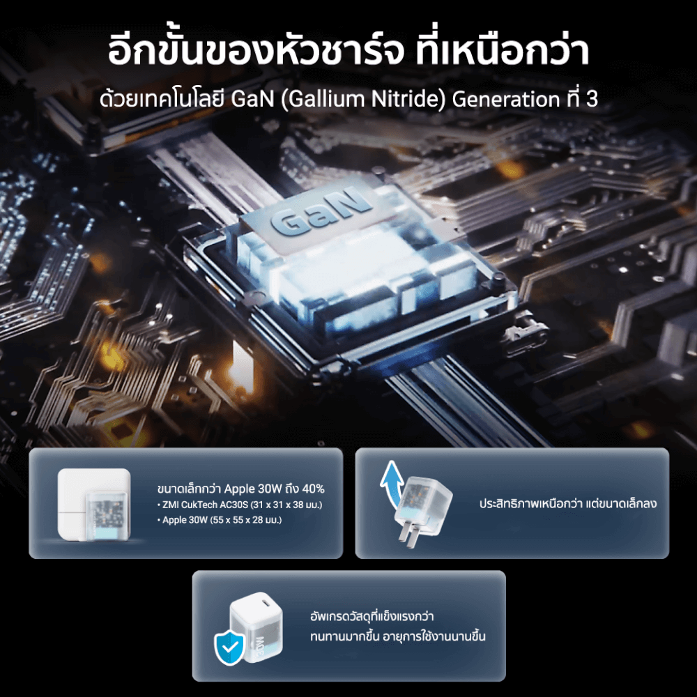 หัวชาร์จเร็ว CUKTECH AC30S 30W สีใส GAN USB-C 1 พอร์ต ใช้สำหรับ IPHONE IPAD MAC (ระบบป้องกัน 8 ชั้น)_8