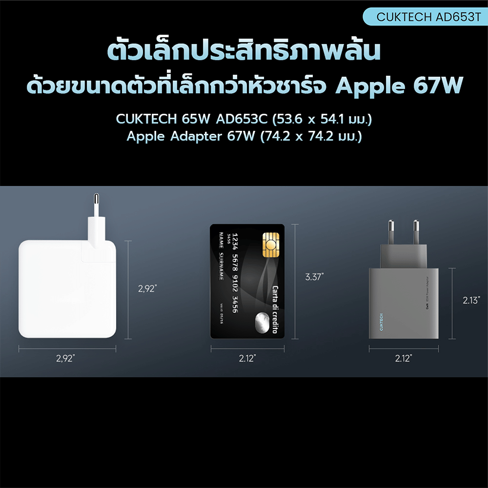 หัวชาร์จเร็ว CUKTECH AD653T 65W สีเทา (รองรับ เทคโนโลยี PD 3.0, QC 2 TYPE-C / 1 USB-A)