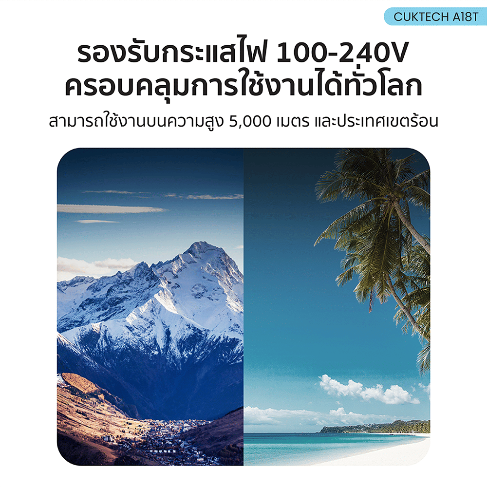 หัวชาร์จเร็ว CUKTECH USB-C GAN 30W CUKTECH A18T สีขาว ใช้สำหรับ IPHONE (รองรับเทคโนโลยี PD 3.0)KR