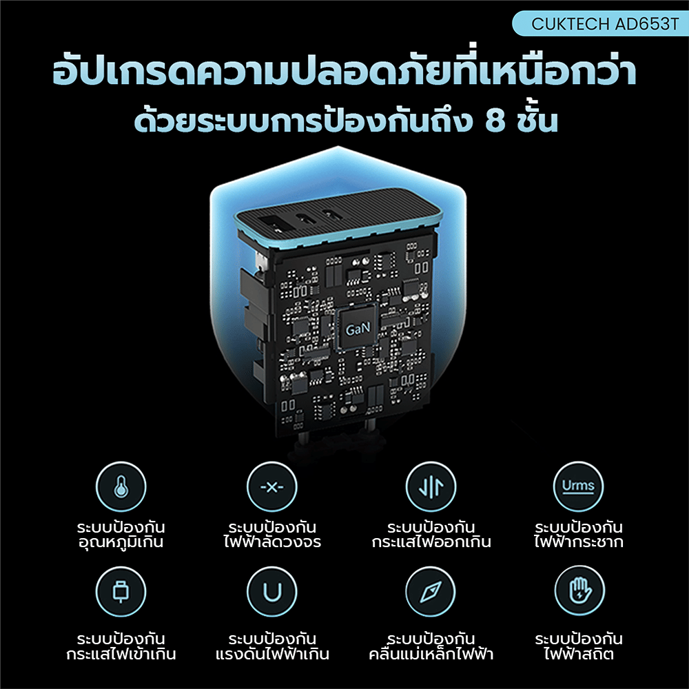 หัวชาร์จเร็ว CUKTECH AD653T 65W สีเทา (รองรับ เทคโนโลยี PD 3.0, QC 2 TYPE-C / 1 USB-A)