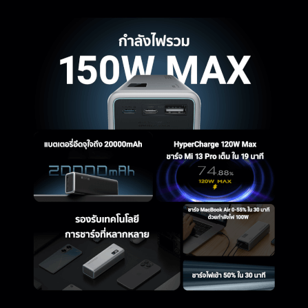 แบตสำรอง CUKTECH PB200P สีเทา ความจุ 20000 mAh จ่ายไฟรวมสูงสุด 140W_2