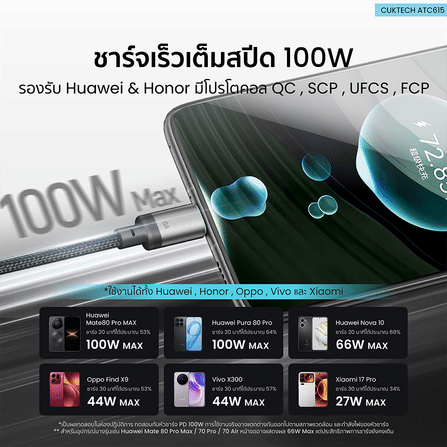 สายชาร์จเร็ว CUKTECH ATC615 สีดำ 6A 100W USB A TO C สายชาร์จ HUAWEI , HONOR ไนลอนถัก ชาร์จเร็ว ความยาว 1.5 เมตร_3