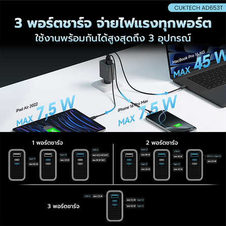 หัวชาร์จเร็ว CUKTECH AD653T 65W สีเทา (รองรับ เทคโนโลยี PD 3.0, QC 2 TYPE-C / 1 USB-A)_5