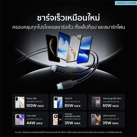 สายชาร์จเร็ว AI CUKTECH C2C615 สีดำ 6A 140W สายชาร์จ เทคโนโลยีชาร์จเร็ว PD 3.2 (AVS) PPS UFCS 1/2 พอร์ต USB C_4