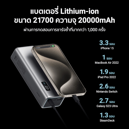แบตสำรอง CUKTECH PB200P สีเทา ความจุ 20000 mAh จ่ายไฟรวมสูงสุด 140W_7