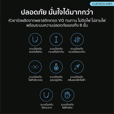 หัวชาร์จเร็ว CUKTECH USB-C GAN 30W CUKTECH A18T สีขาว ใช้สำหรับ IPHONE (รองรับเทคโนโลยี PD 3.0)KR_7