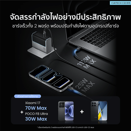 สายชาร์จเร็ว AI CUKTECH C2C615 สีดำ 6A 140W สายชาร์จ เทคโนโลยีชาร์จเร็ว PD 3.2 (AVS) PPS UFCS 1/2 พอร์ต USB C_6