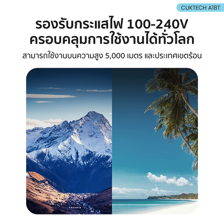 หัวชาร์จเร็ว CUKTECH USB-C GAN 30W CUKTECH A18T สีขาว ใช้สำหรับ IPHONE (รองรับเทคโนโลยี PD 3.0)KR_8