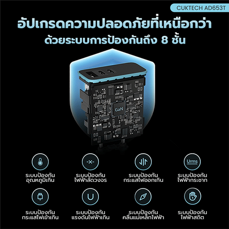 หัวชาร์จเร็ว CUKTECH AD653T 65W สีเทา (รองรับ เทคโนโลยี PD 3.0, QC 2 TYPE-C / 1 USB-A)_9