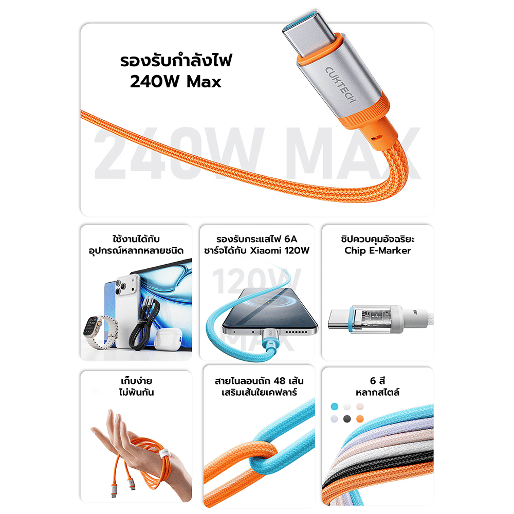 สายชาร์จเร็ว CUKTECH รุ่น CTC615W 6A 240W USB-C ยาว 1.5 ม. สีส้ม (รองรับการชาร์จ PD3.1)_2