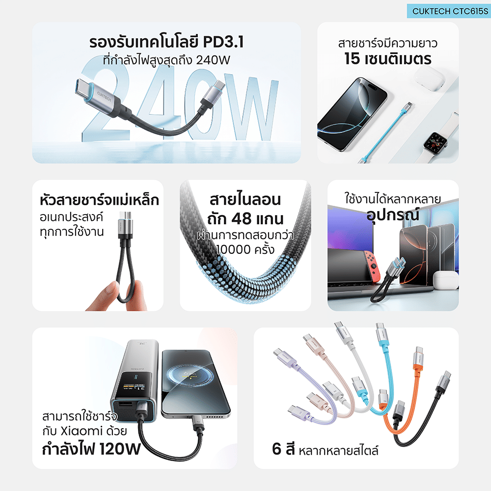 สายชาร์จเร็ว CUKTECH รุ่น CTC615S 6A 240W USB-C ยาว 15 ซม. สีชมพู (รองรับการชาร์จ PD3.1)_2