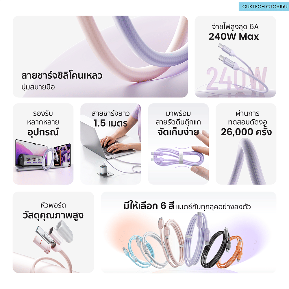 สายชาร์จเร็ว CUKTECH รุ่น CTC615U 6A 240W สายชาร์จซิลิโคน USB-C ยาว 1.5 ม. สีขาว (รองรับการชาร์จ PD3.1)_2
