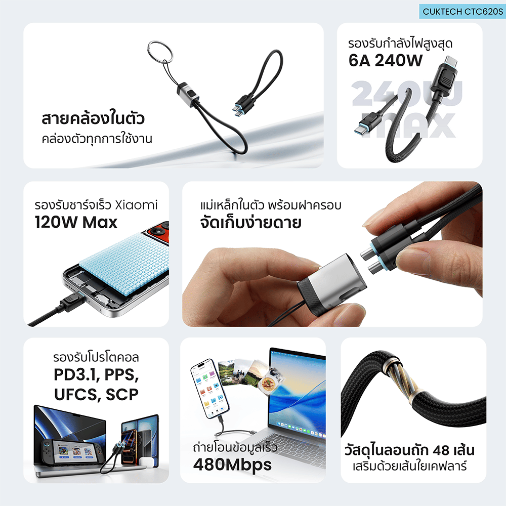 สายชาร์จเร็ว CUKTECH รุ่น CTC620S 6A 240W USB-C ยาว 20 ซม. สีดำ (รองรับการชาร์จ PD3.1)_2