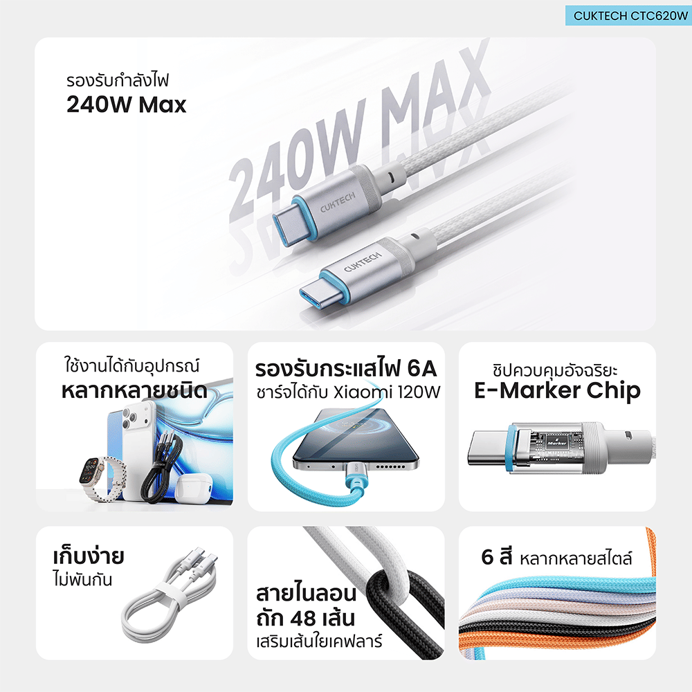 สายชาร์จเร็ว CUKTECH รุ่น CTC620W 6A 240W สายชาร์จ USB-C ยาว 2 ม. สีชมพู (รองรับการชาร์จ PD3.1)_2