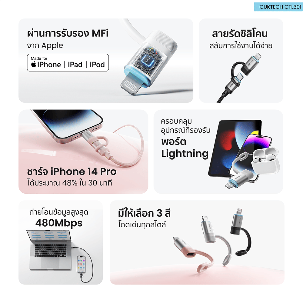 อะแดปเตอร์ CUKTECH CTL301 USB-C TO LIGHTNING  สีขาว ผ่านมาตรฐาน MFI_2