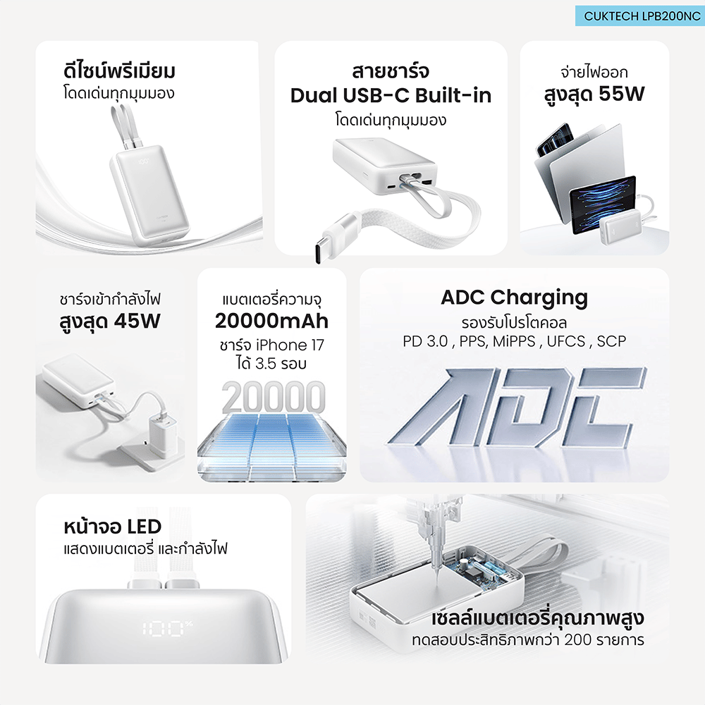 แบตสำรอง CUKTECH AURA LPB200NC 20000MAH สีขาว_2