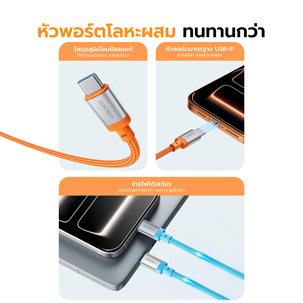 สายชาร์จเร็ว CUKTECH รุ่น CTC615W 6A 240W USB-C ยาว 1.5 ม. สีชมพู (รองรับการชาร์จ PD3.1)_4